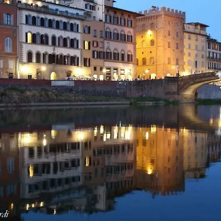 Charmig Santa Croce Apartamento Florencia